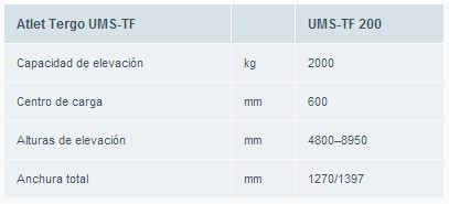 gama retractil  telescopica tergo forte UMS atlet