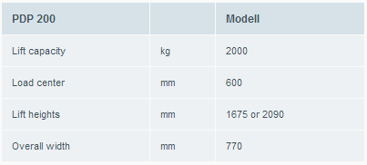 gama Apilador Atlet-PDP 200-Forklift-Trucks-stacker-tifon