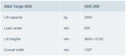 gama retractil Atlet-trucks-Tergo UHX conductor sentado_Tifon